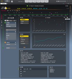 提升用戶(hù)體驗(yàn)與信任 金融軟件產(chǎn)品UI設(shè)計(jì)的五大核心要素
