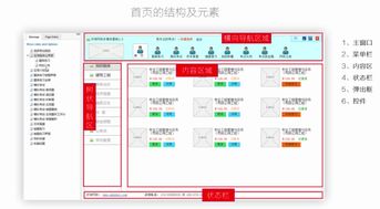 計算機科學(xué)軟件產(chǎn)品分析 功能、性能與市場前景