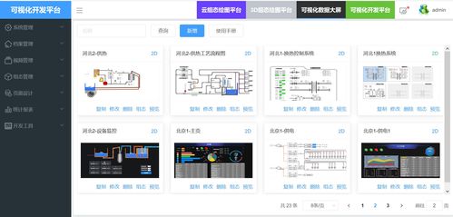 探索Web前端組態(tài)軟件 可視化繪圖編輯器的新紀元