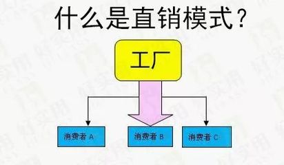 商務部召開新聞發(fā)布會透露 暫直銷審批備案，可視電話機助力遠程會議傳遞新政